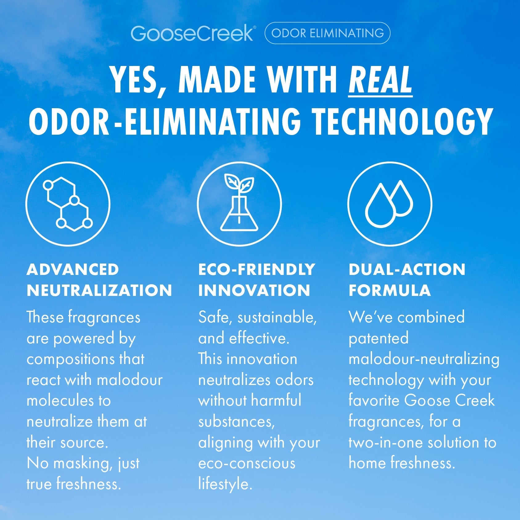 Drenched Coconut Odor Eliminating 7oz Single Wick Candle